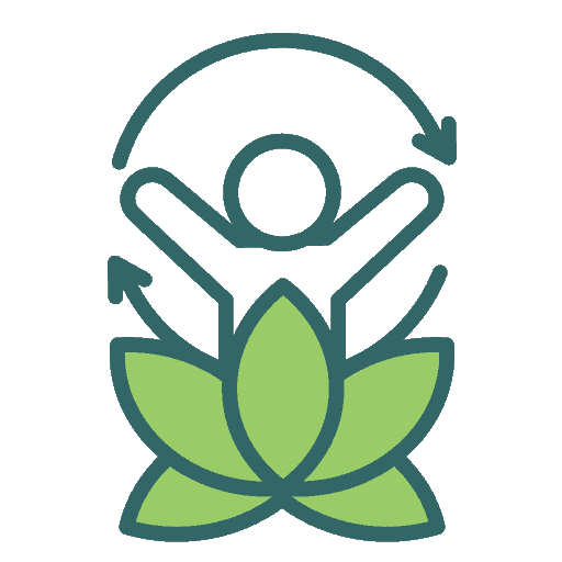 Holistic transformation